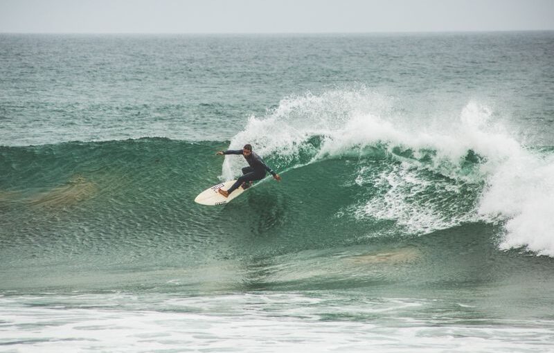 The Evolution of Surf Lessons in Tamraght: A Journey Through Time